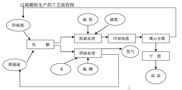 新奥门2024