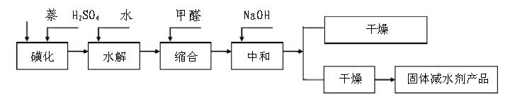 新奥门2024